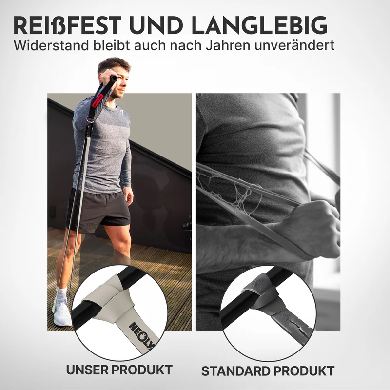 Heavy Resistance Bands aus Latex grau – Stärke: sehr stark (28-80 kg) | B‑Ware