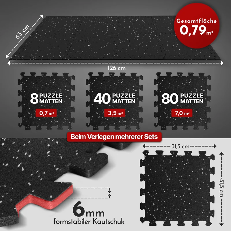 Premium Bodenschutzmatte aus extra dichtem Kautschuk (schwarz-grau)