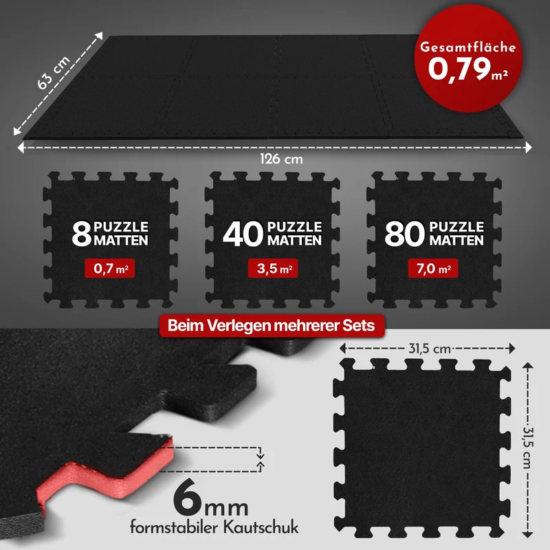 Premium Bodenschutzmatte aus extra dichtem Kautschuk (schwarz)