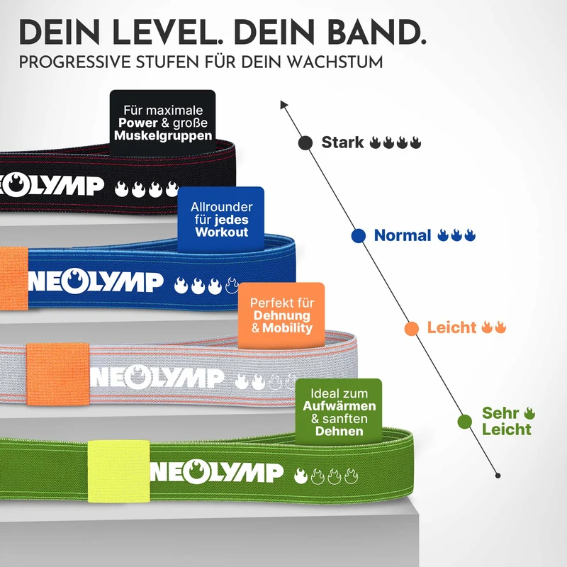 Powerband aus Stoff - mit Verstellschnalle