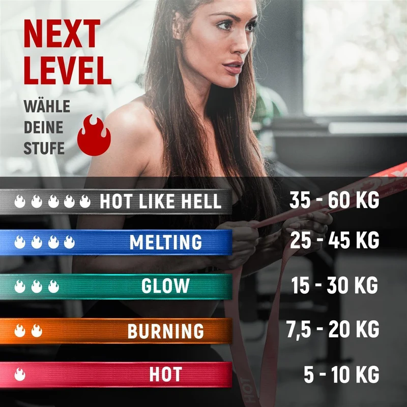 Fitnessbänder lang aus Stoff