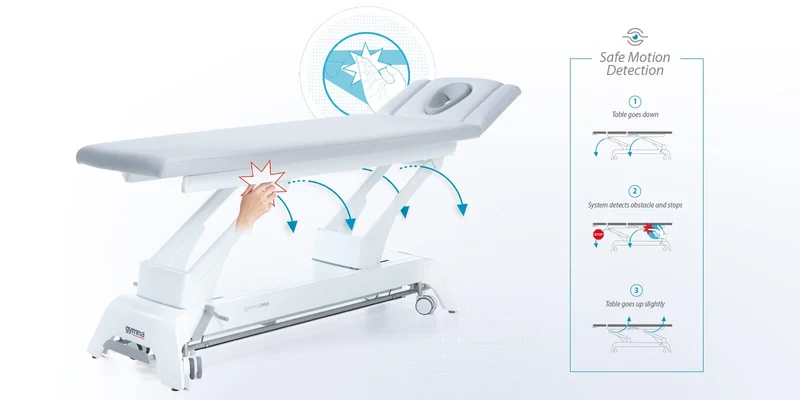 Safe Motion Detection