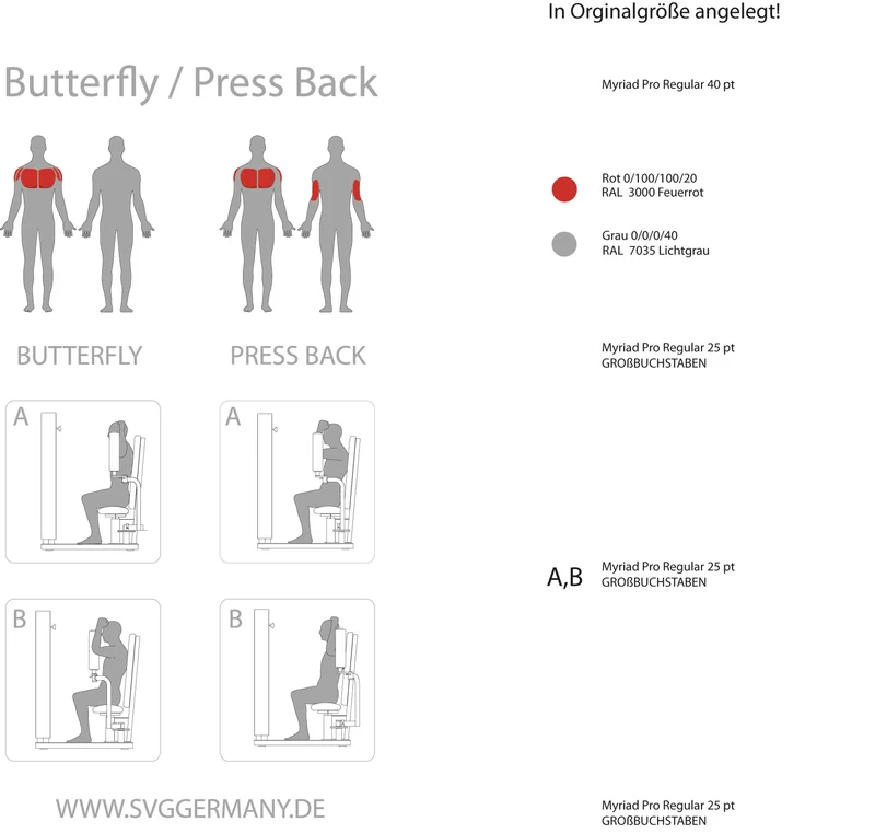 Butterfly und Butterfly Reverse sitzend an der Maschine Reha-Line 2.0