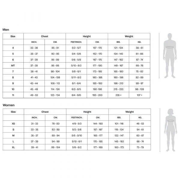 Orca Apex Kona Trisuit, Herren, schwarz/weiß