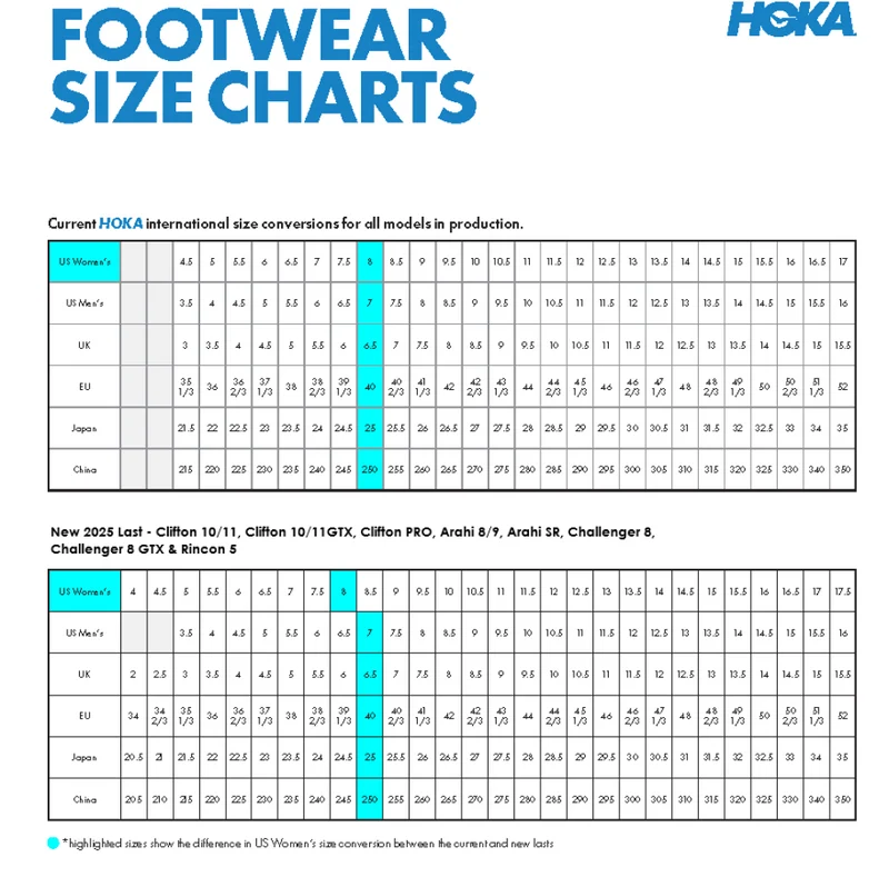 Hoka Challenger 8, Laufschuh, Herren, Neon Tangerine/Hoka Citrus