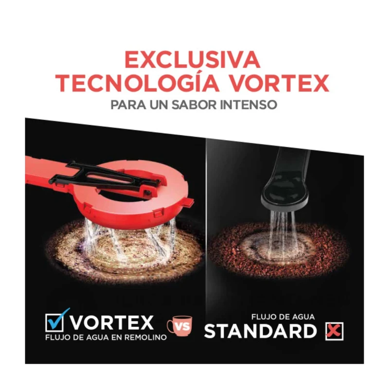 Black & Decker Coffee Maker Eléctrico 12 Tazas (CM0915BK-LA)