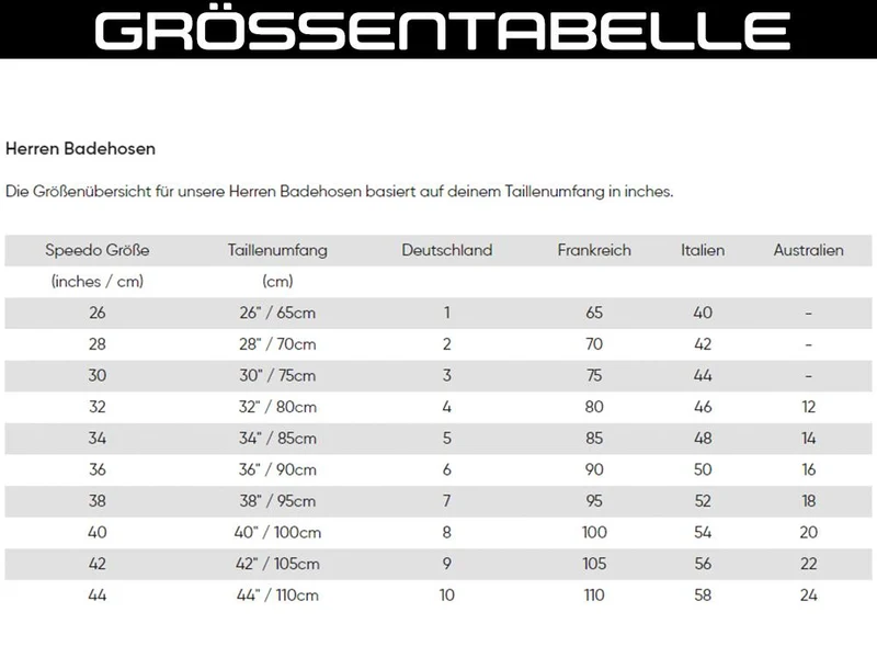 Speedo Badehose mit Tech-Einsätzen, Herren, schwarz/rot