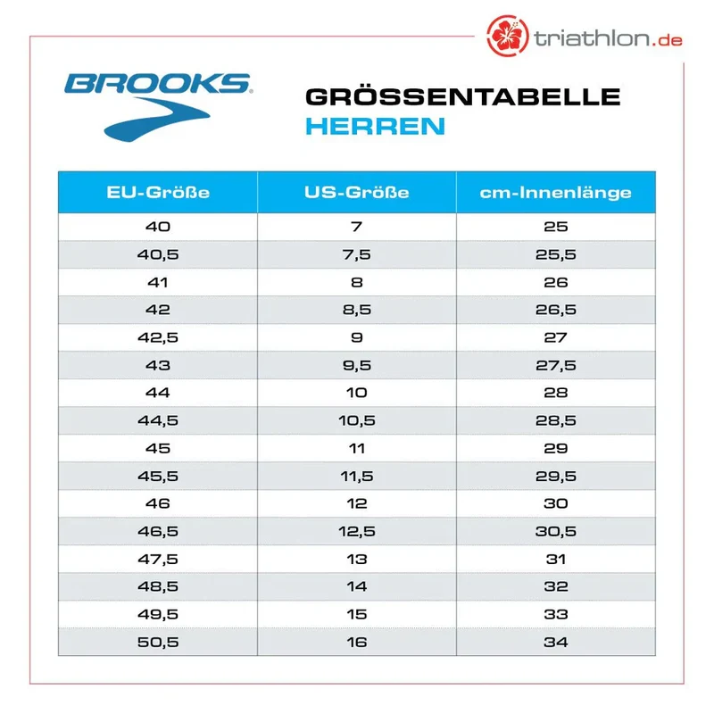Brooks Adrenaline GTS 25, Laufschuhe, Herren, Oyster/Green Gecko/Blue