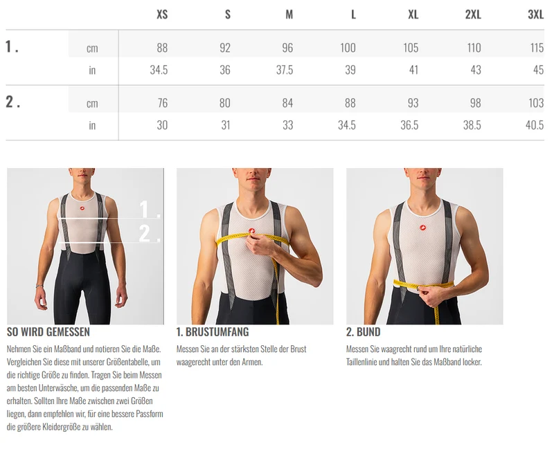 Castelli PR 2 Speed Suit Trisuit, Herren, Black