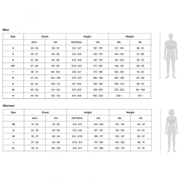 Orca Openwater Swimskin Wetsuit Herren, schwarz/orange