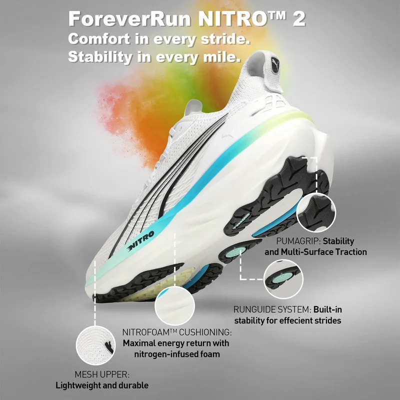 Puma ForeverRun NITRO 2, Laufschuhe, Damen, Puma White/Mint Melt