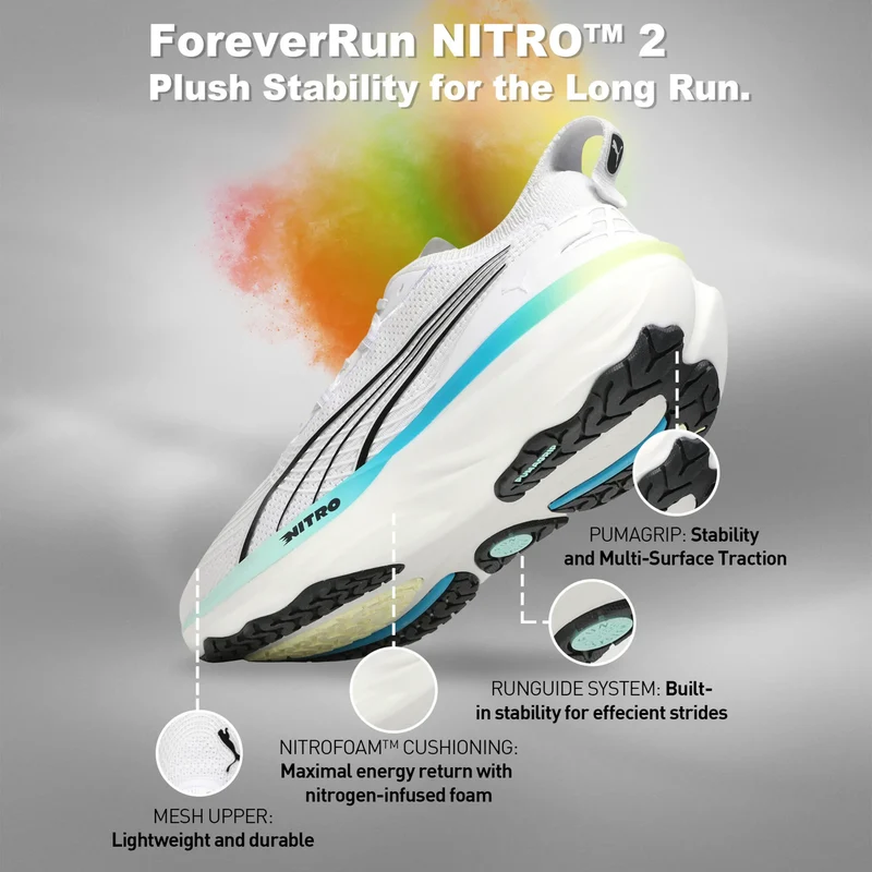 Puma ForeverRun NITRO 2, Laufschuhe, Herren, PUMA White/Speed Blue