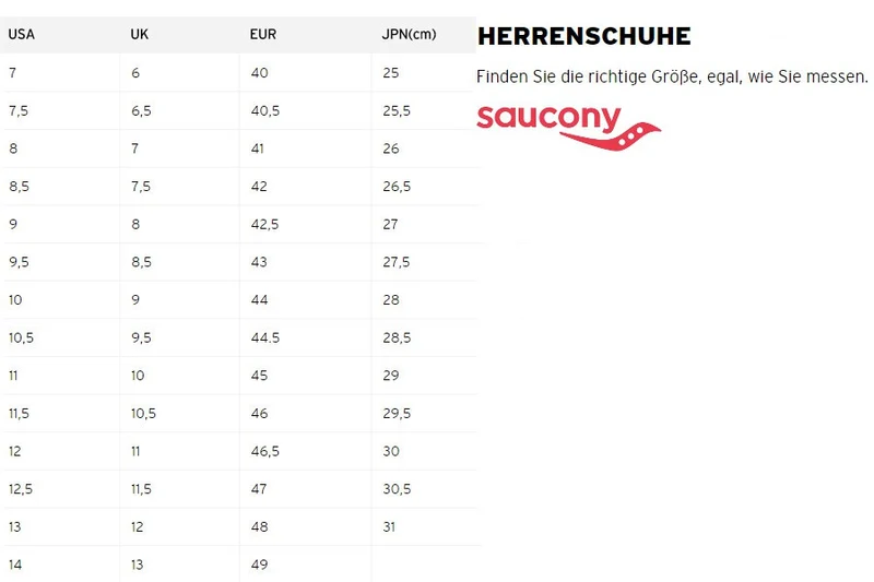 Saucony Guide 13, Herren, blau