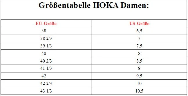 Hoka Mach X 2, Laufschuhe, Damen, Snow Melt/Blue Spark