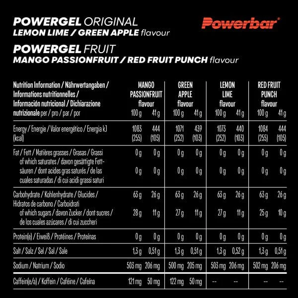 Powerbar Powergel Fruit, Red Fruit, 41g