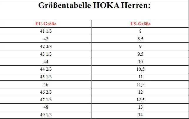 Hoka Arahi 7, Laufschuh, Herren, Shadow/Dusk