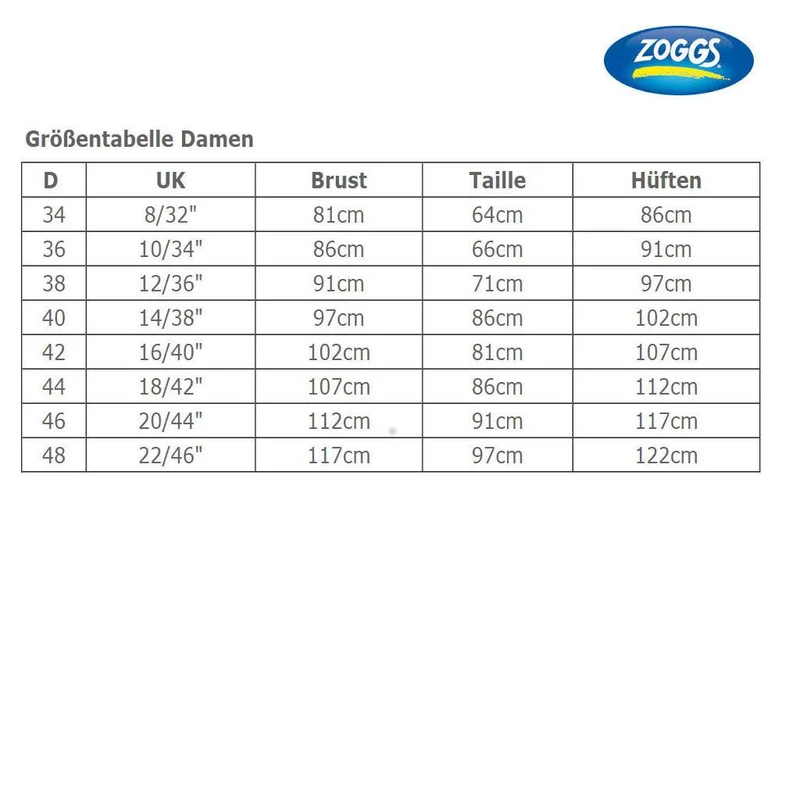 Zoggs Torquay Speedback, Badeanzug, Damen, schwarz/pink